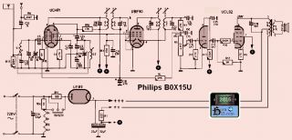 Philips-B0X 15U.Radio preview
